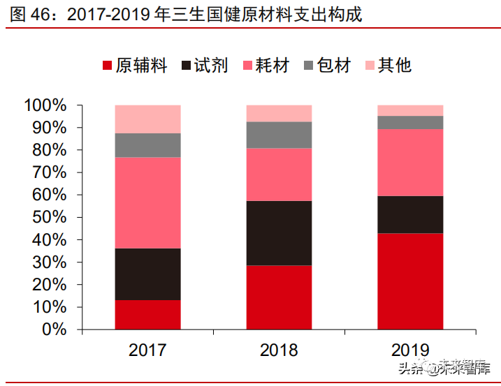  罗伊斯达成德甲三百场里程碑  